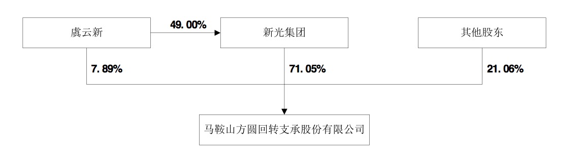 1482806623666031.png 2.png