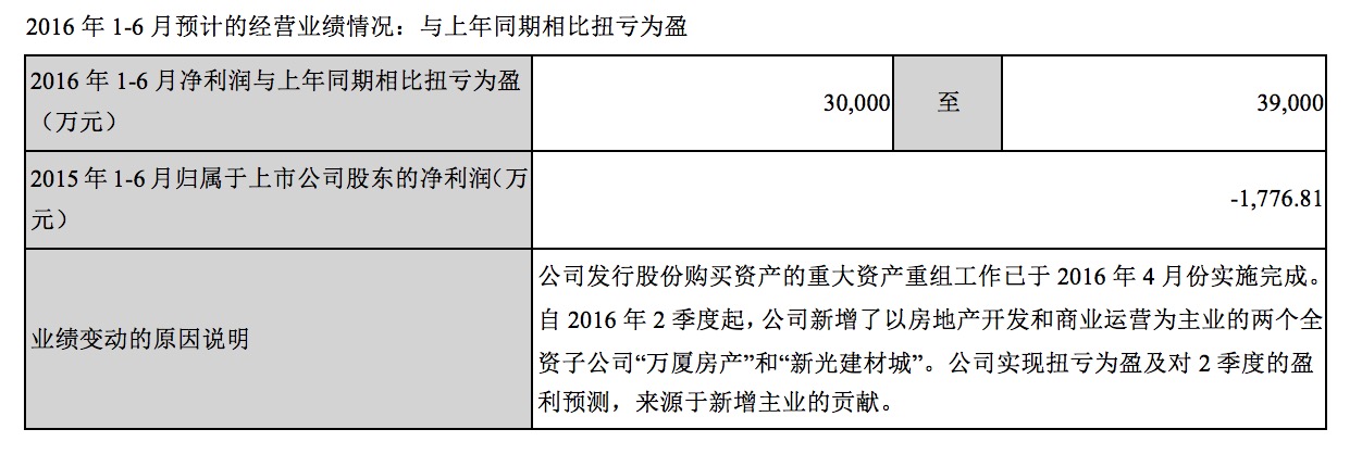 1482809862725554.png 9.png