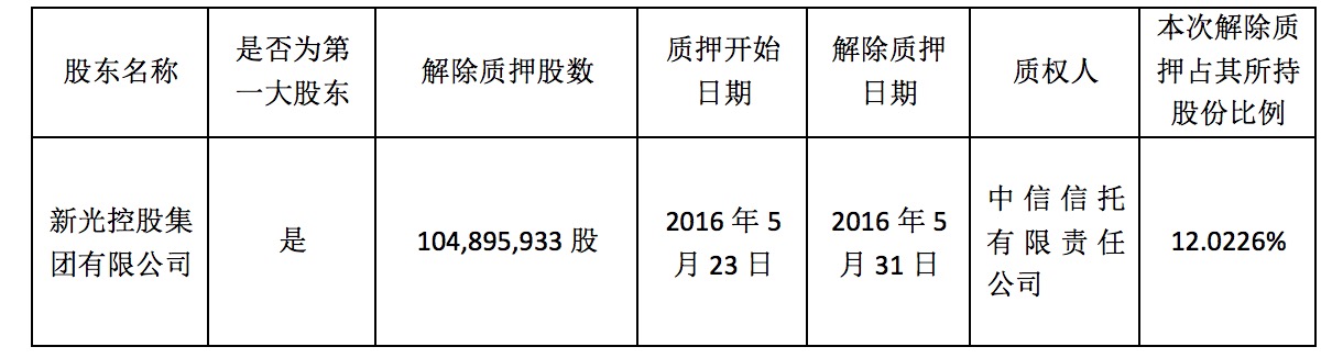 1482814273166768.png 123.png