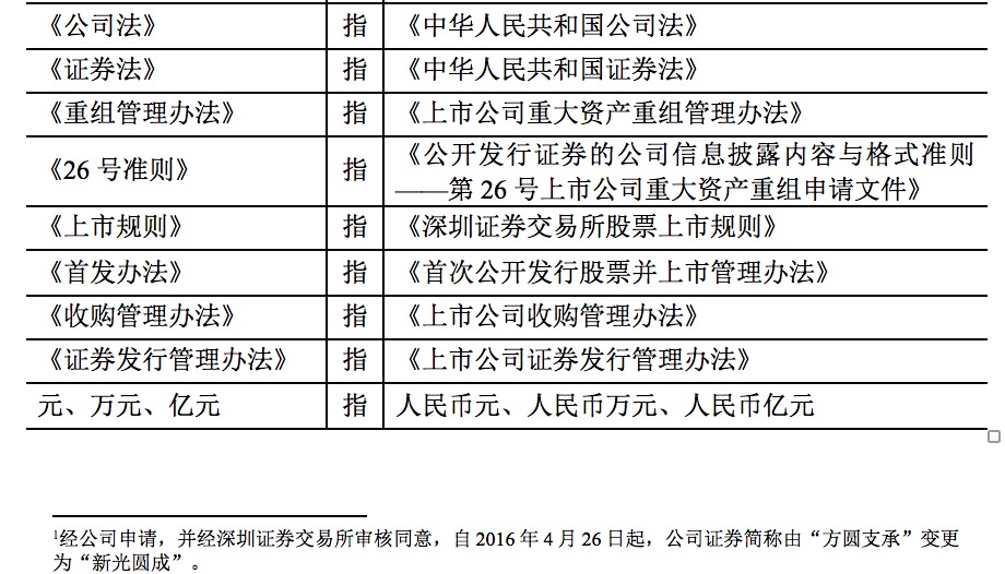 1482816136167278.png 2.png