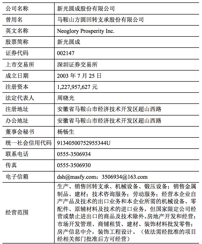 1482816173348830.png 3.png