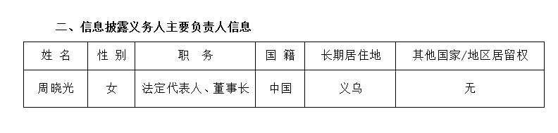 1482820136901559.png 4.png