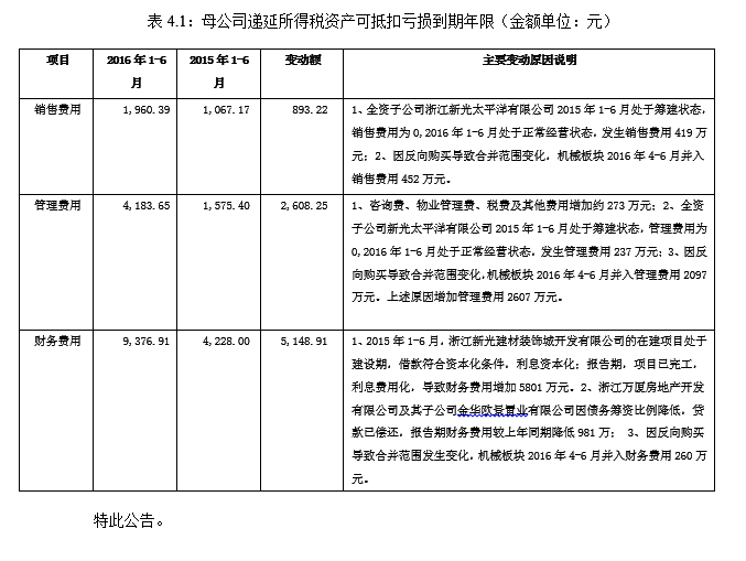 1482823383732043.png QQ截圖20161227144940.png