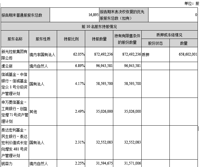 1482828963194694.png QQ截圖20161227144940.png