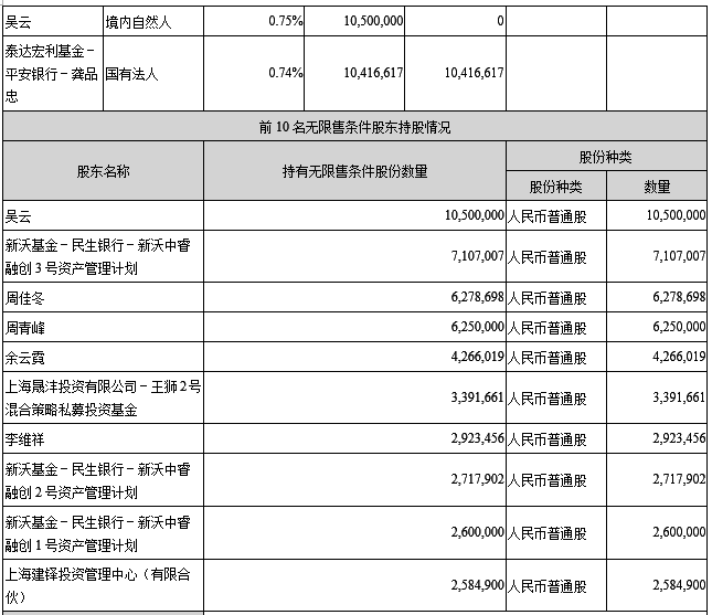 1482829069524825.png QQ截圖20161227144940.png