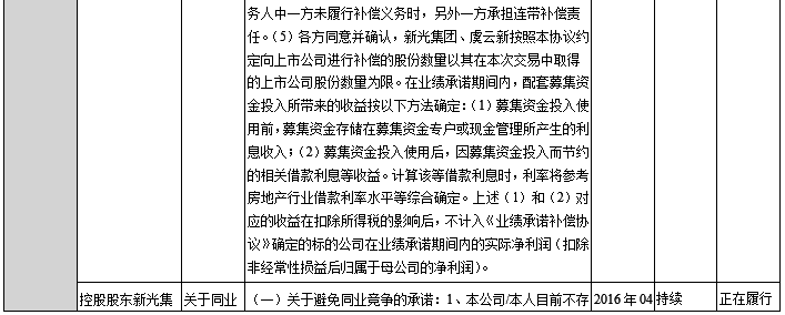 1482829394695325.png QQ截圖20161227144940.png