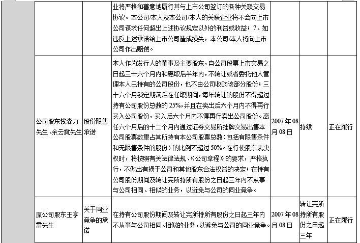 1482829528286934.png QQ截圖20161227144940.png